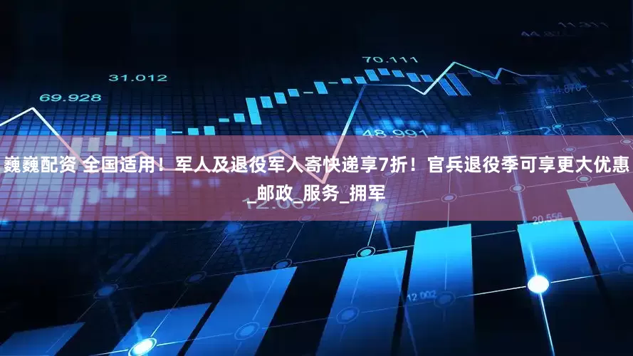 巍巍配资 全国适用！军人及退役军人寄快递享7折！官兵退役季可享更大优惠_邮政_服务_拥军